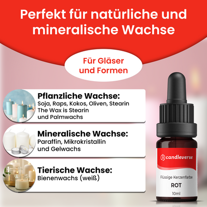 Flüssige Kerzenfarbe | Set