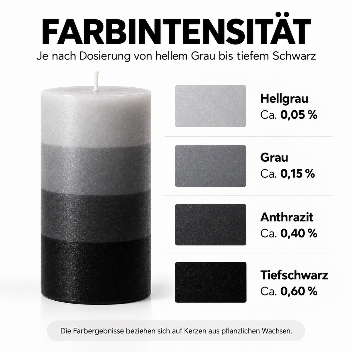 Flüssige Kerzenfarbe | Schwarz
