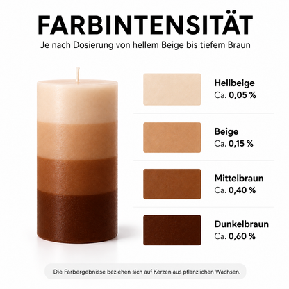 Liquid Candle Color | Brown