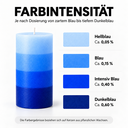 Flüssige Kerzenfarbe | Blau